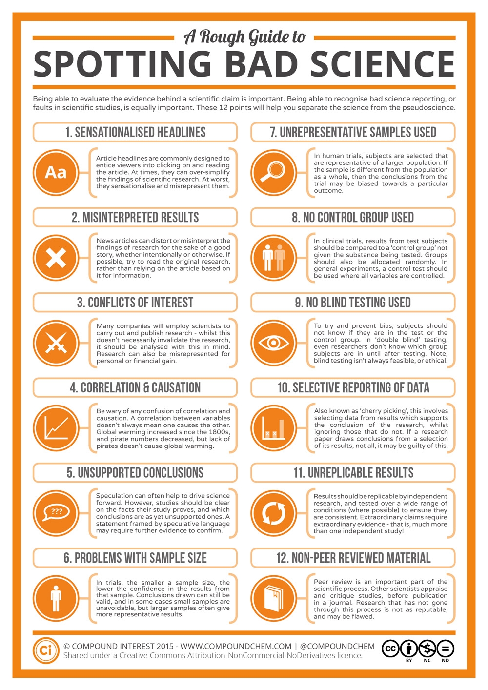A-Rough-Guide-to-Spotting-Bad-Science-2015-1